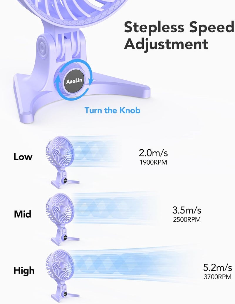AaoLin USB Desk Fan, Small Fans with CVT Variable Speeds, Strong Cooling Airflow, Quiet Portable, Desktop Mini Personal Table Fan for Room, Home, Office, Bedroom, Purple - Image 2